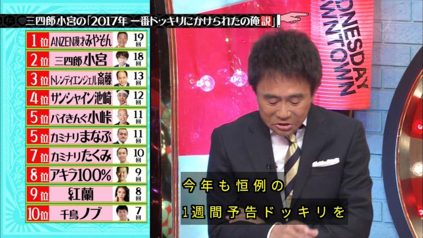 了解日本综艺节目中出现的声优分别从事什么职业，深入认识他们的人生故事。